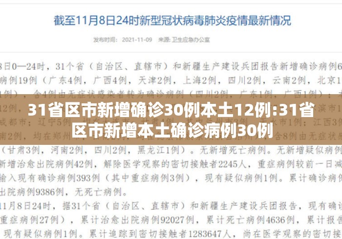 31省区市新增确诊30例本土12例:31省区市新增本土确诊病例30例 31省区市新增确诊30例本土12例:31省区市新增本土确诊病例30例