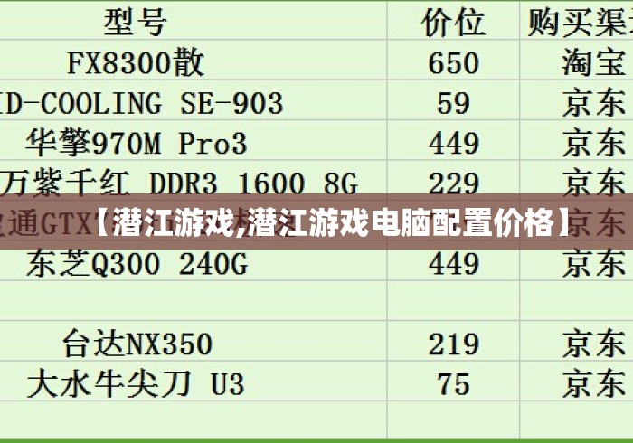 【潜江游戏,潜江游戏电脑配置价格】 【潜江游戏,潜江游戏电脑配置价格】