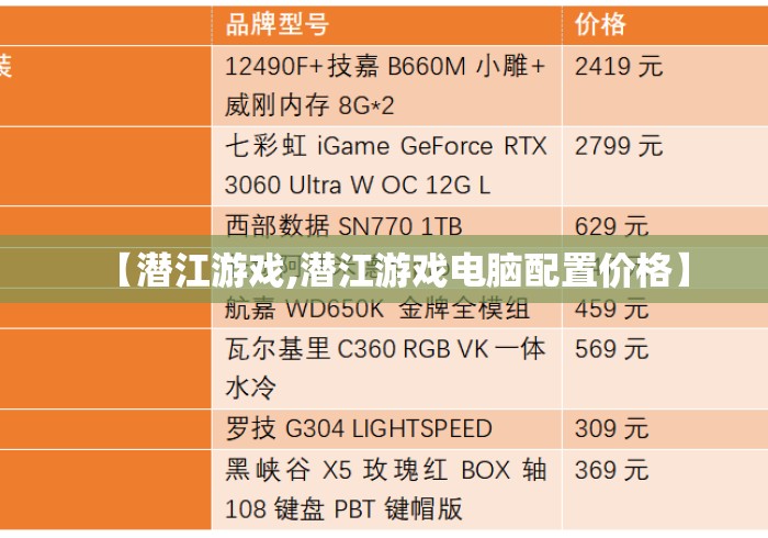 【潜江游戏,潜江游戏电脑配置价格】 【潜江游戏,潜江游戏电脑配置价格】