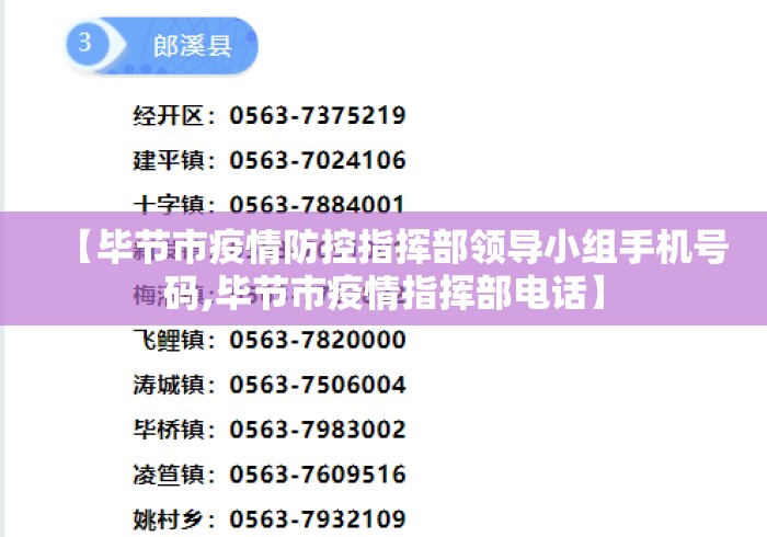 【毕节市疫情防控指挥部领导小组手机号码,毕节市疫情指挥部电话】 【毕节市疫情防控指挥部领导小组手机号码,毕节市疫情指挥部电话】
