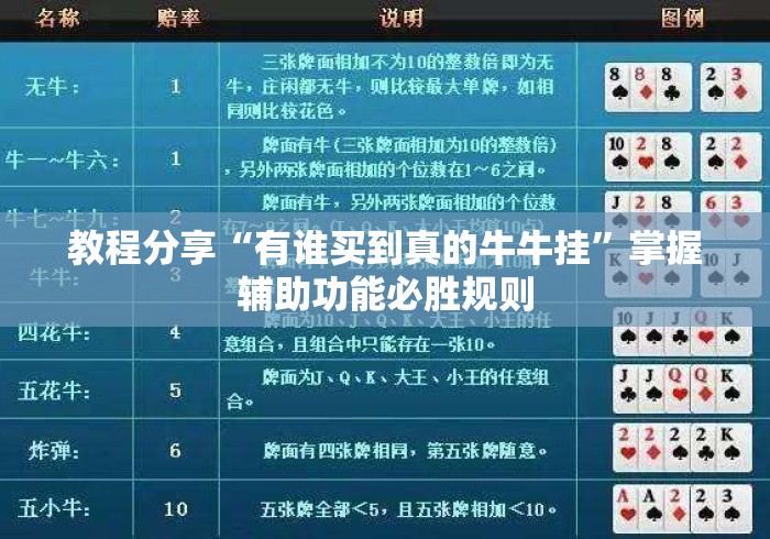教程分享“有谁买到真的牛牛挂”掌握辅助功能必胜规则