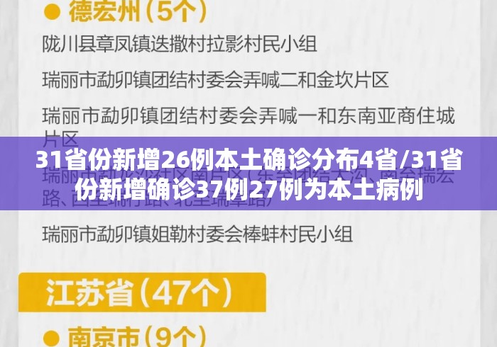 31省份新增26例本土确诊分布4省/31省份新增确诊37例27例为本土病例 31省份新增26例本土确诊分布4省/31省份新增确诊37例27例为本土病例