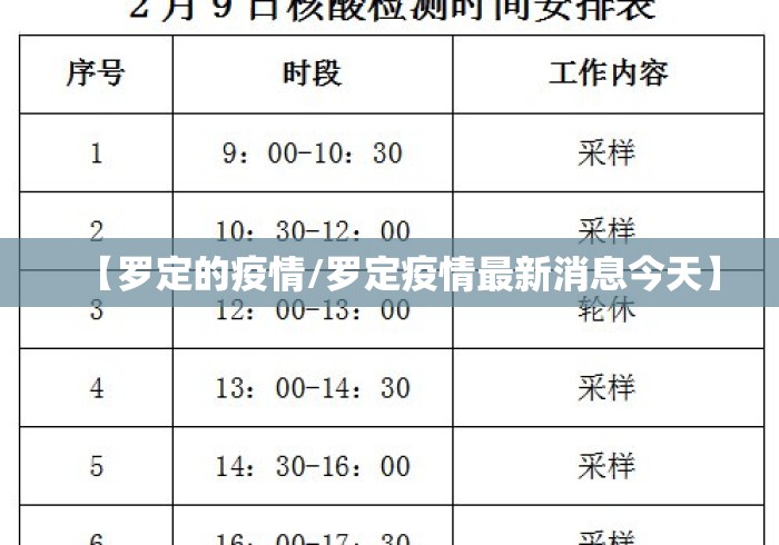 【罗定的疫情/罗定疫情最新消息今天】 【罗定的疫情/罗定疫情最新消息今天】
