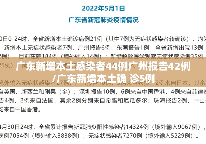 广东新增本土感染者44例广州报告42例/广东新增本土确 诊5例 广东新增本土感染者44例广州报告42例/广东新增本土确 诊5例