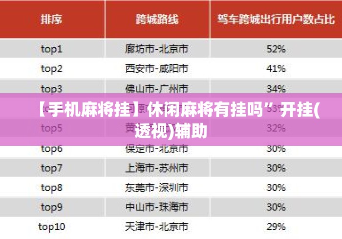 【手机麻将挂】休闲麻将有挂吗	”开挂(透视)辅助