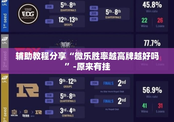 辅助教程分享“微乐胜率越高牌越好吗”-原来有挂