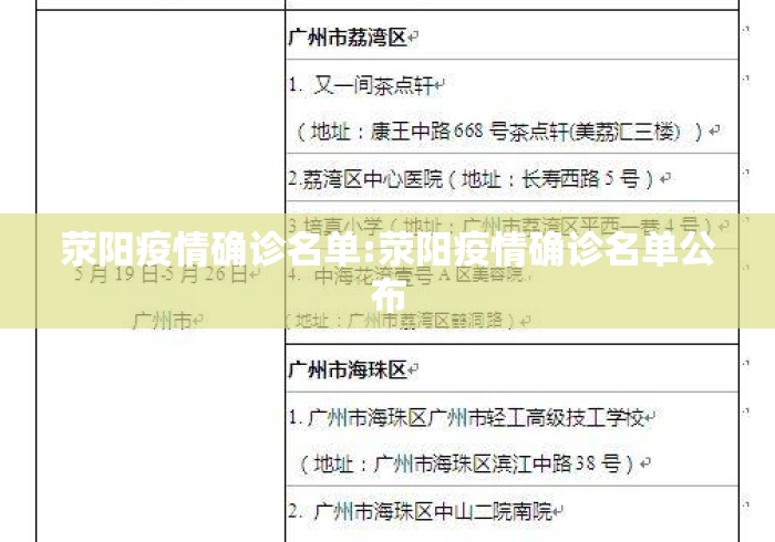 荥阳疫情确诊名单:荥阳疫情确诊名单公布