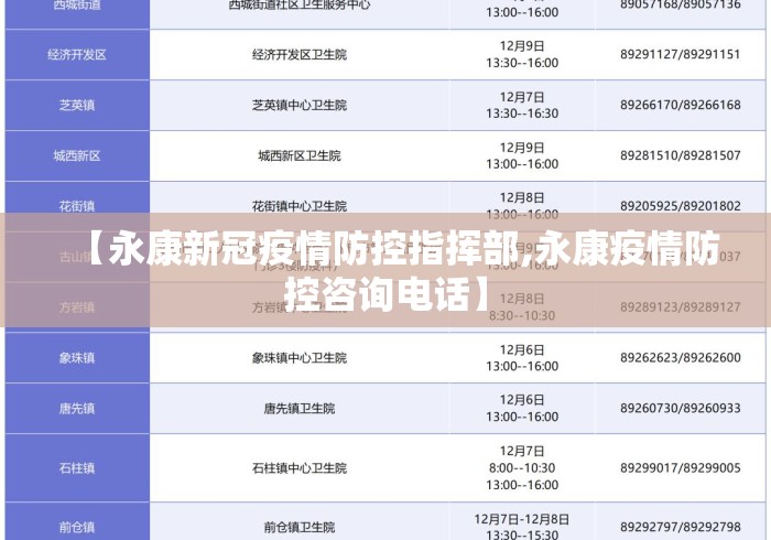 【永康新冠疫情防控指挥部,永康疫情防控咨询电话】