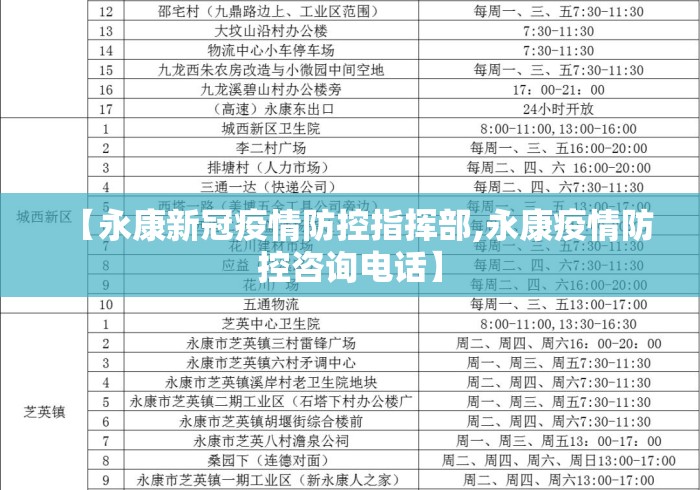 【永康新冠疫情防控指挥部,永康疫情防控咨询电话】