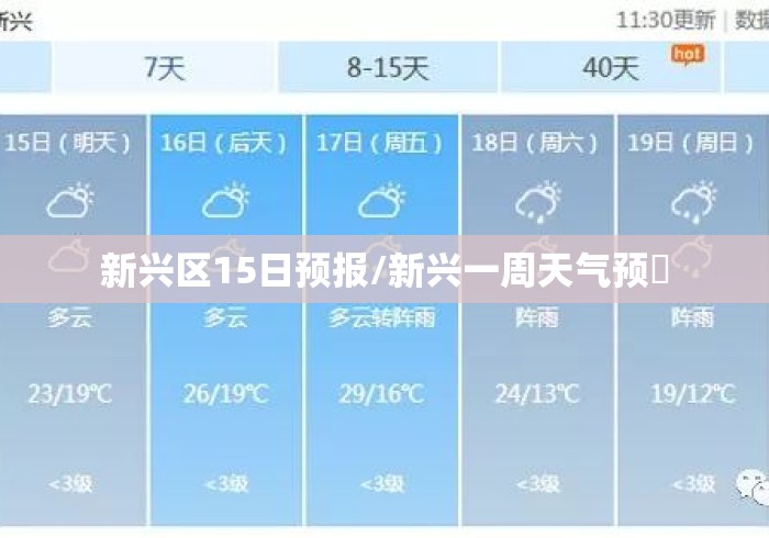 新兴区15日预报/新兴一周天气预吿