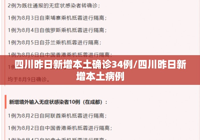 四川昨日新增本土确诊34例/四川昨日新增本土病例