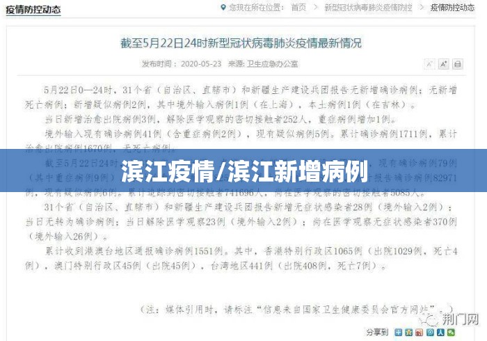 滨江疫情/滨江新增病例