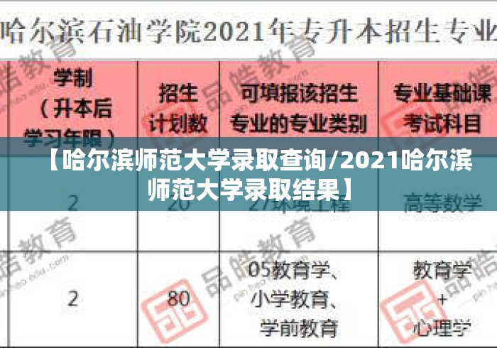【哈尔滨师范大学录取查询/2021哈尔滨师范大学录取结果】 【哈尔滨师范大学录取查询/2021哈尔滨师范大学录取结果】