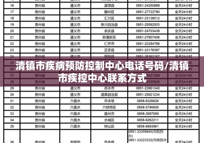 清镇市疾病预防控制中心电话号码/清镇市疾控中心联系方式 清镇市疾病预防控制中心电话号码/清镇市疾控中心联系方式