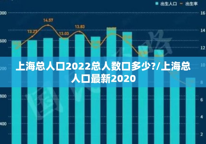 上海总人口2022总人数口多少?/上海总人口最新2020 上海总人口2022总人数口多少?/上海总人口最新2020