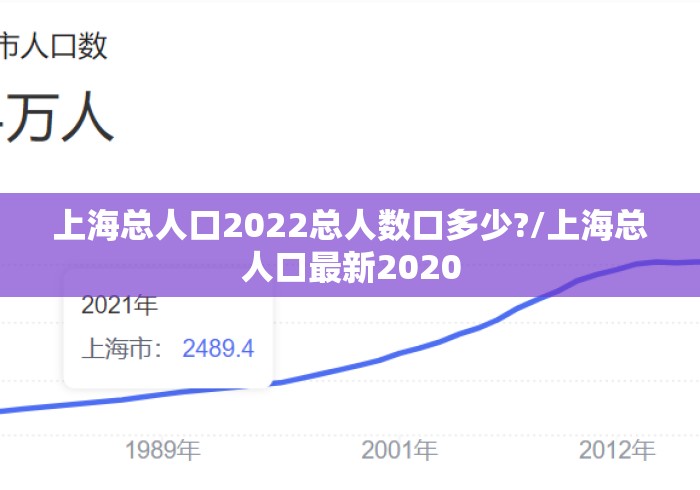 上海总人口2022总人数口多少?/上海总人口最新2020 上海总人口2022总人数口多少?/上海总人口最新2020