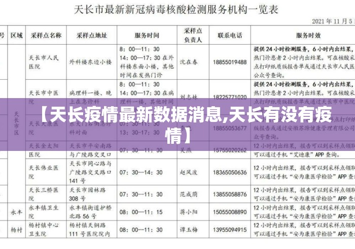 【天长疫情最新数据消息,天长有没有疫情】 【天长疫情最新数据消息,天长有没有疫情】