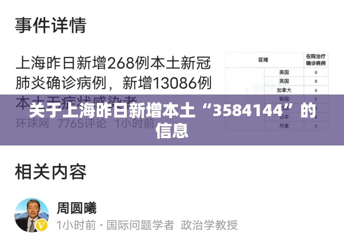 关于上海昨日新增本土“3584144”的信息