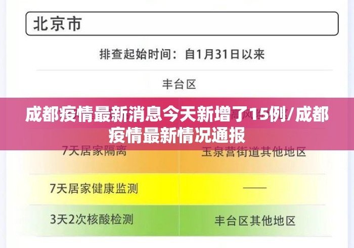 成都疫情最新消息今天新增了15例/成都疫情最新情况通报