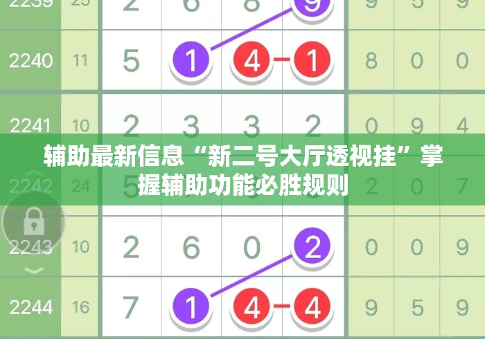 辅助最新信息“新二号大厅透视挂”掌握辅助功能必胜规则