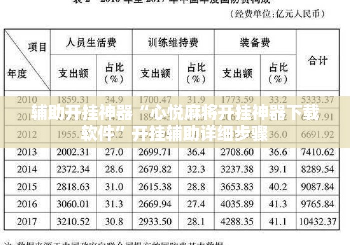 辅助开挂神器“心悦麻将开挂神器下载软件”开挂辅助详细步骤
