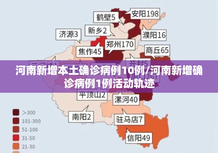 河南新增本土确诊病例10例/河南新增确诊病例1例活动轨迹 河南新增本土确诊病例10例/河南新增确诊病例1例活动轨迹