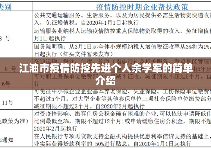 江油市疫情防控先进个人余学军的简单介绍
