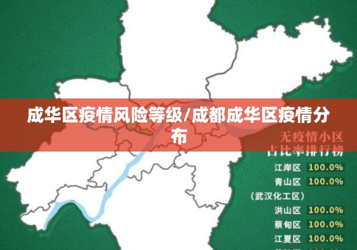 成华区疫情风险等级/成都成华区疫情分布