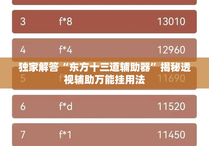 独家解答“东方十三道辅助器	”揭秘透视辅助万能挂用法