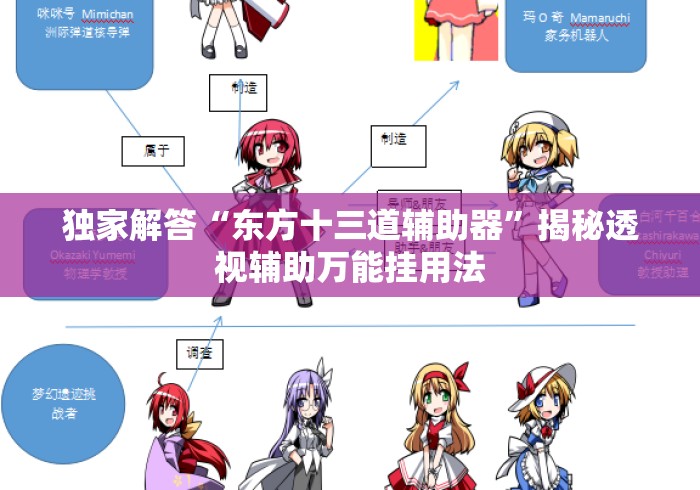 独家解答“东方十三道辅助器”揭秘透视辅助万能挂用法
