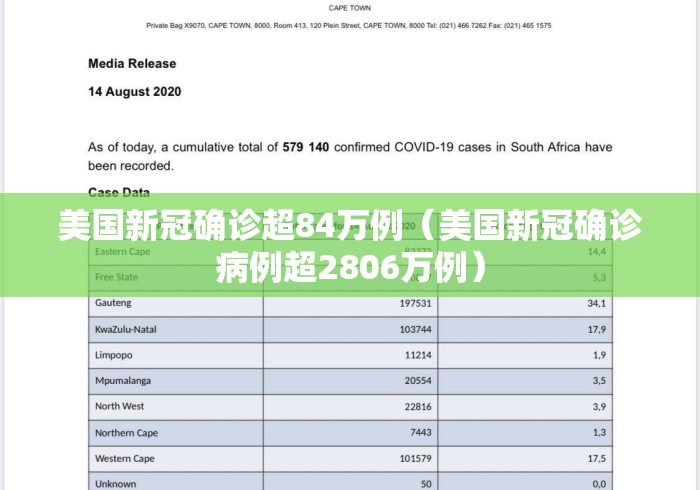 美国新冠确诊超84万例（美国新冠确诊病例超2806万例）