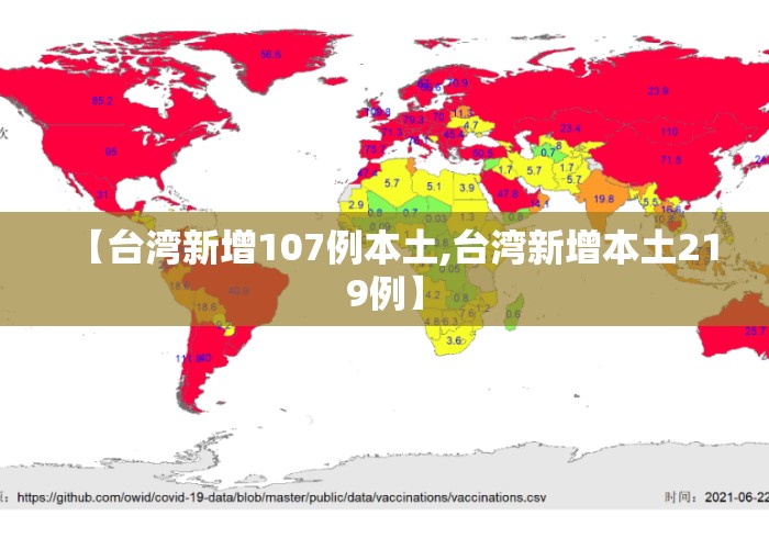 【台湾新增107例本土,台湾新增本土219例】 【台湾新增107例本土,台湾新增本土219例】
