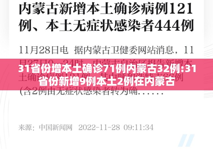 31省份增本土确诊71例内蒙古32例:31省份新增9例本土2例在内蒙古 31省份增本土确诊71例内蒙古32例:31省份新增9例本土2例在内蒙古
