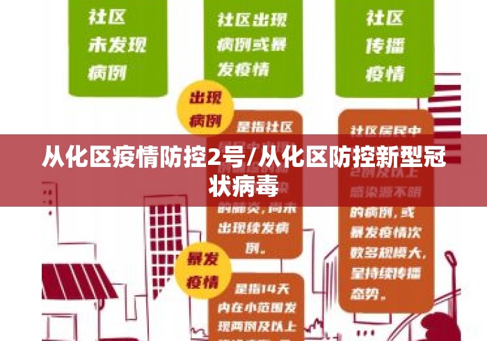 从化区疫情防控2号/从化区防控新型冠状病毒 从化区疫情防控2号/从化区防控新型冠状病毒