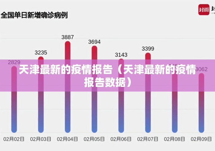天津最新的疫情报告(天津最新的疫情报告数据) 天津最新的疫情报告(天津最新的疫情报告数据)