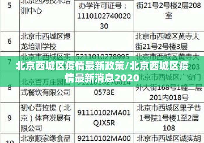 北京西城区疫情最新政策/北京西城区疫情最新消息2020