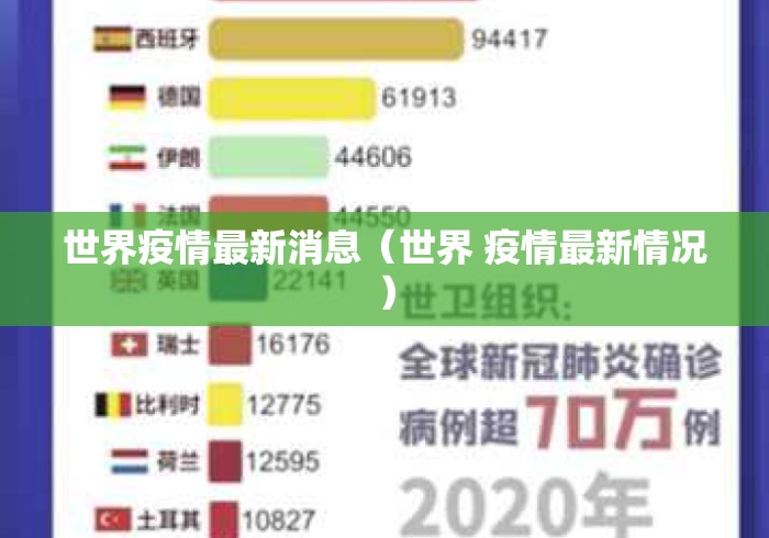 世界疫情最新消息(世界 疫情最新情况) 世界疫情最新消息(世界 疫情最新情况)