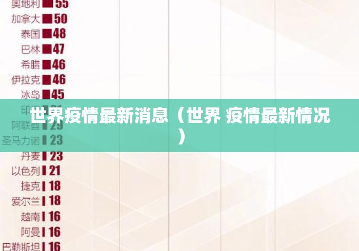 世界疫情最新消息(世界 疫情最新情况) 世界疫情最新消息(世界 疫情最新情况)