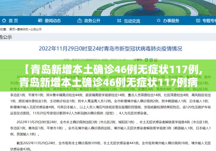 【青岛新增本土确诊46例无症状117例,青岛新增本土确诊46例无症状117例病例】 【青岛新增本土确诊46例无症状117例,青岛新增本土确诊46例无症状117例病例】