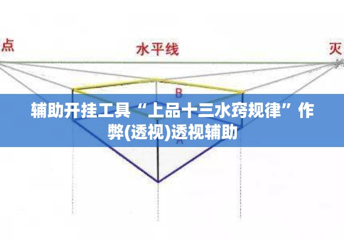 辅助开挂工具“上品十三水窍规律	”作弊(透视)透视辅助