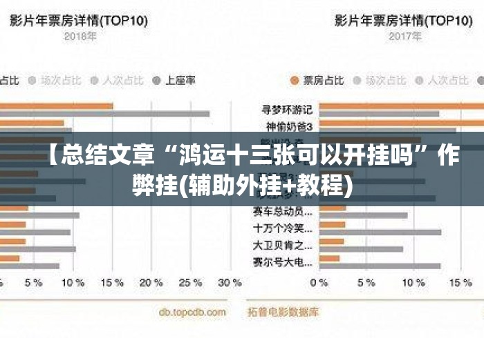 【总结文章“鸿运十三张可以开挂吗	”作弊挂(辅助外挂+教程)