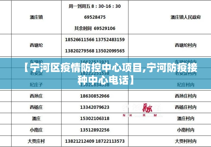 【宁河区疫情防控中心项目,宁河防疫接种中心电话】 【宁河区疫情防控中心项目,宁河防疫接种中心电话】