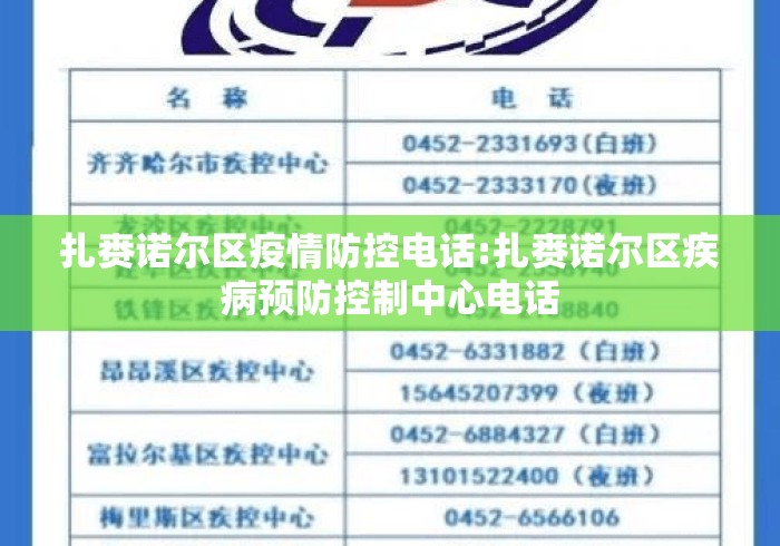 扎赉诺尔区疫情防控电话:扎赉诺尔区疾病预防控制中心电话