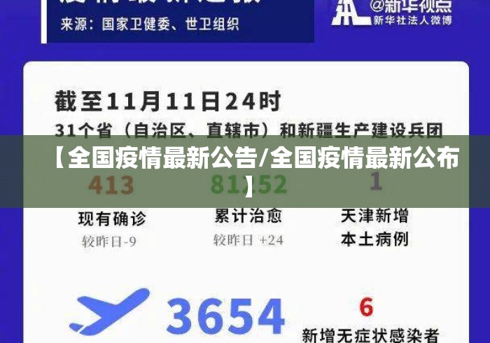 【全国疫情最新公告/全国疫情最新公布】 【全国疫情最新公告/全国疫情最新公布】