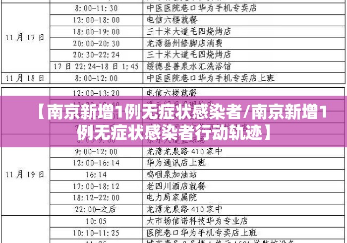 【南京新增1例无症状感染者/南京新增1例无症状感染者行动轨迹】 【南京新增1例无症状感染者/南京新增1例无症状感染者行动轨迹】