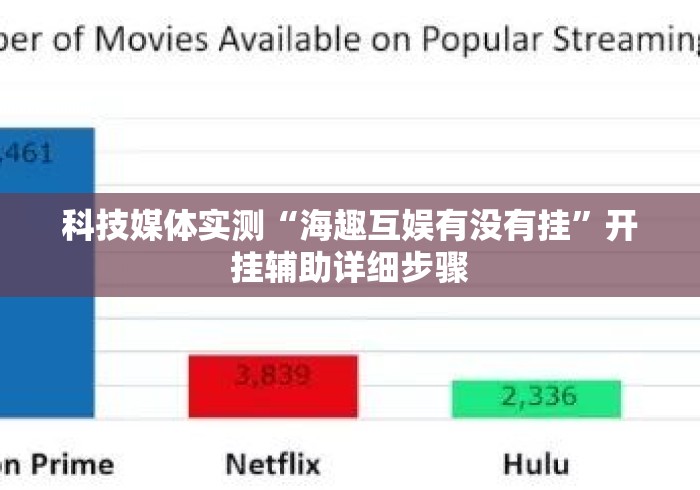 科技媒体实测“海趣互娱有没有挂”开挂辅助详细步骤