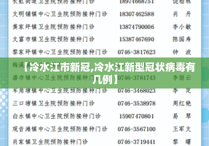 【冷水江市新冠,冷水江新型冠状病毒有几例】 【冷水江市新冠,冷水江新型冠状病毒有几例】