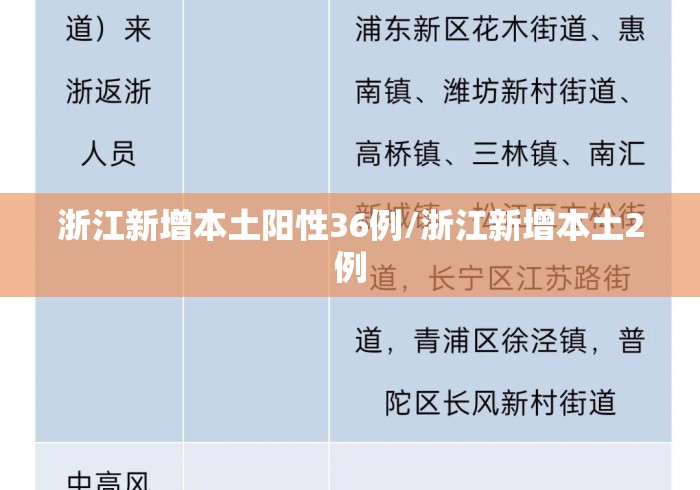 浙江新增本土阳性36例/浙江新增本土2例 浙江新增本土阳性36例/浙江新增本土2例