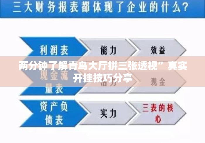 两分钟了解青鸟大厅拼三张透视”真实开挂技巧分享