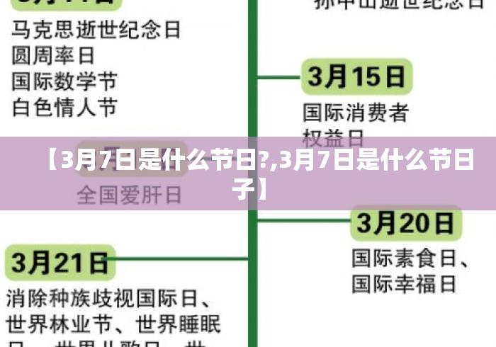 【3月7日是什么节日?,3月7日是什么节日子】